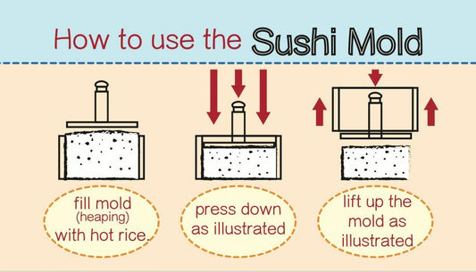 Sushi Press Rectangular, Spam Musubi Mold Maker