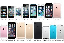 large iphone models