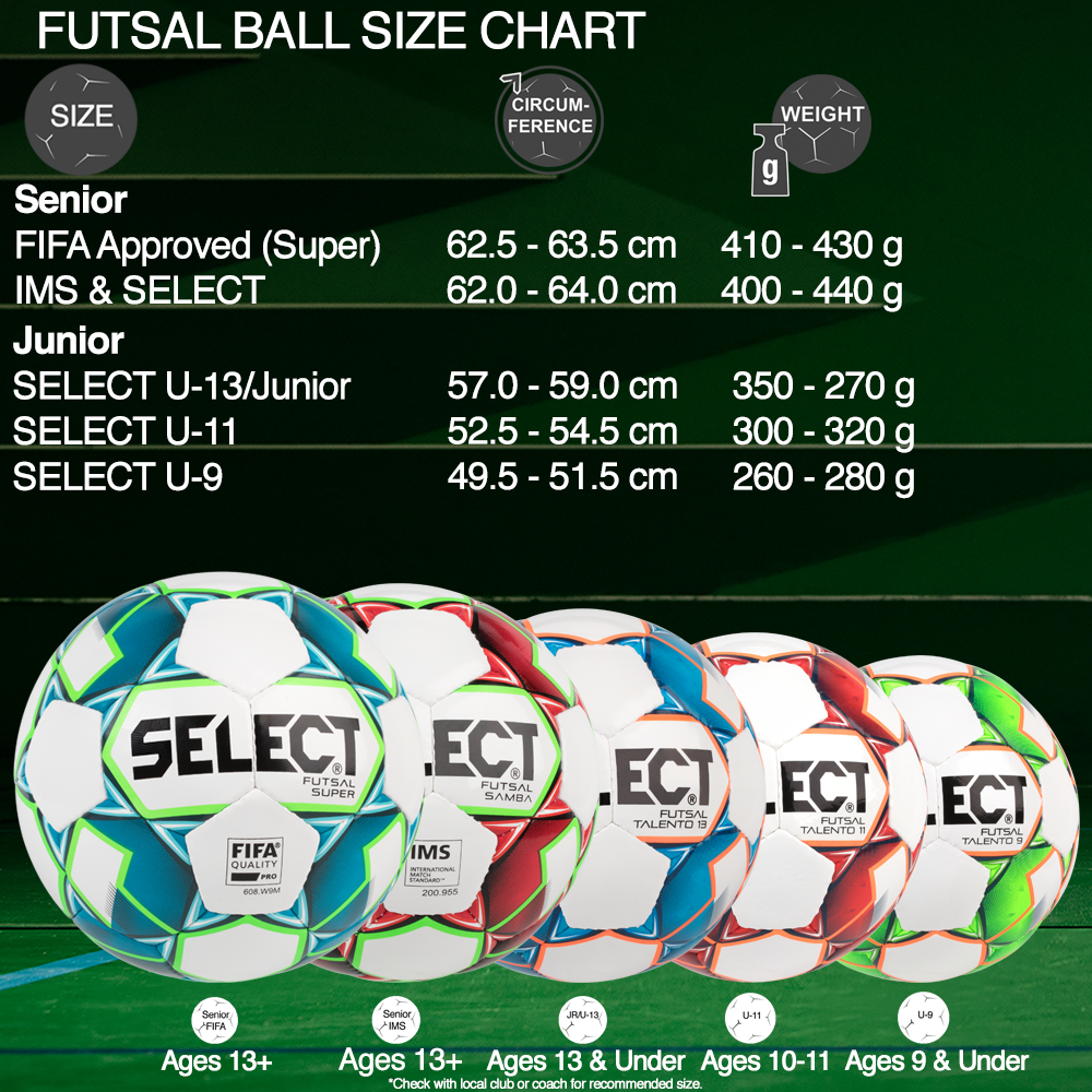 Ball Size Chart