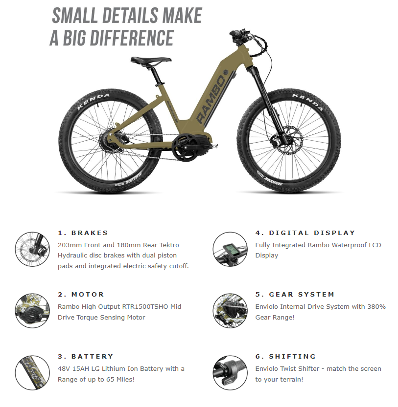 bushwacker 2.0 featured specs