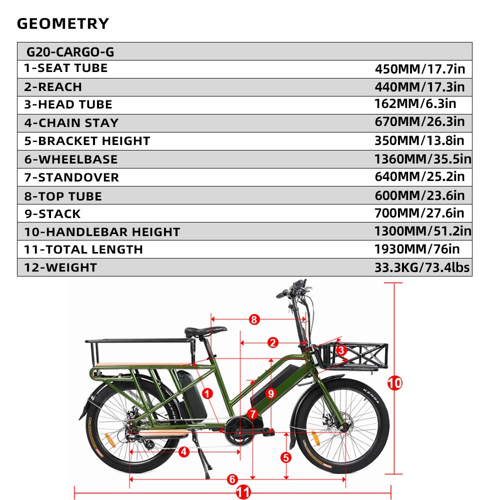 EUNORAU 24" 48V750W MAX-CARGO Geometry