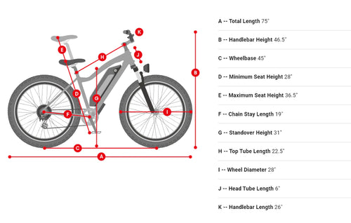 Himiway Cruiser Fat Tire ebike specs