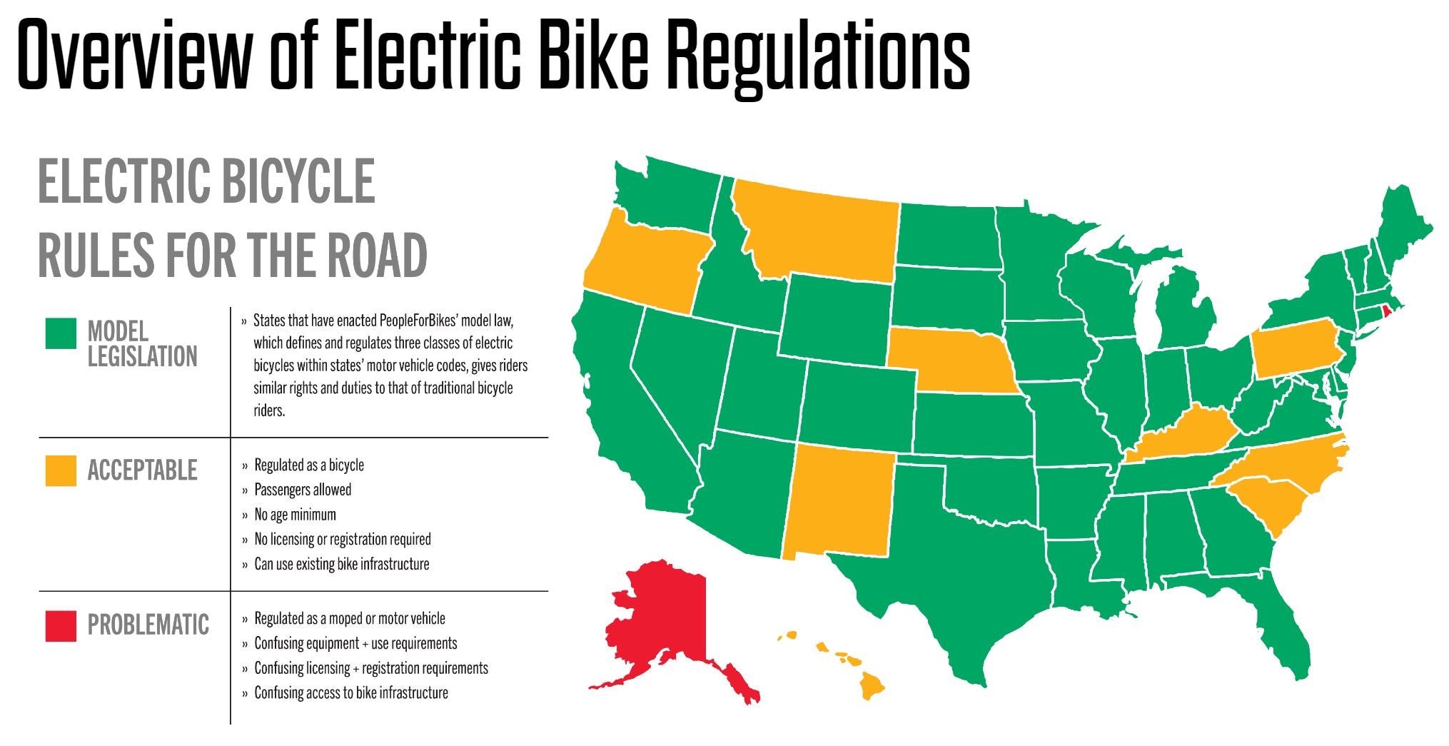 US Map of ebike laws