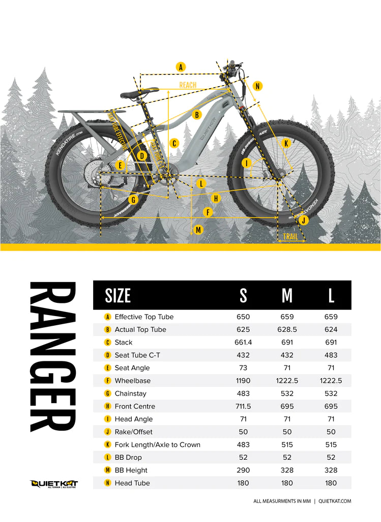 QuietKat Ranger AWD dimensions