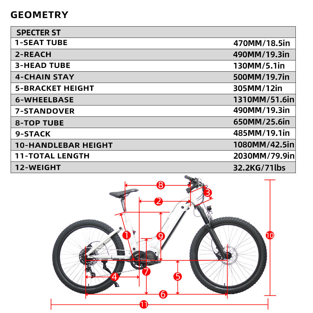 Bike geometry