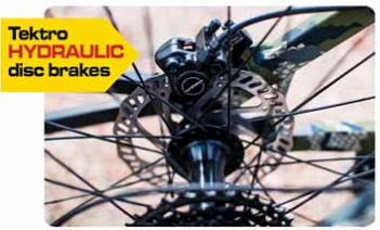 disk brakes