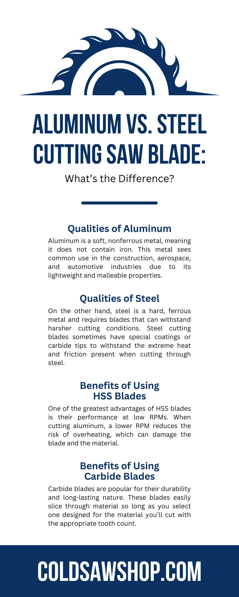 Aluminum vs. Steel Cutting Saw Blade: What’s the Difference?