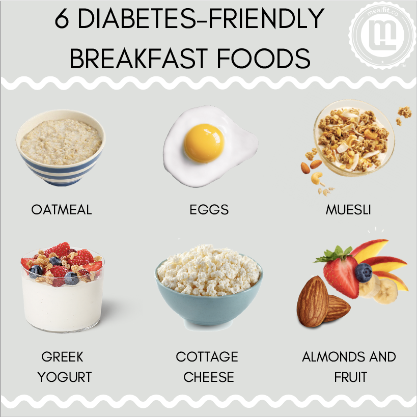 6 Diabetes-Friendly Breakfast Foods – MealFit