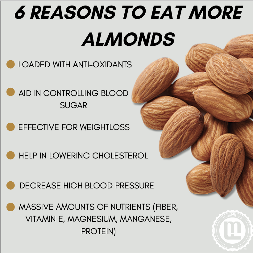 6 reasons to eat more almonds infographic