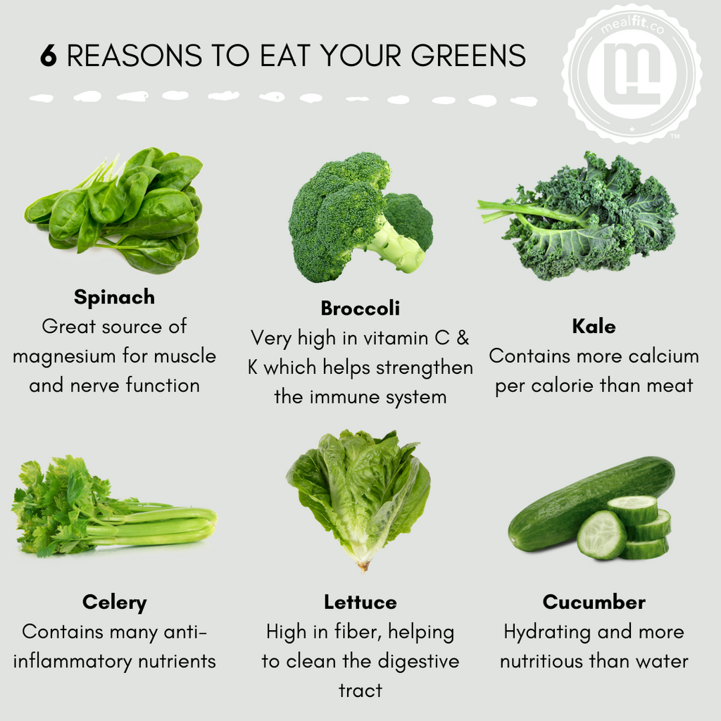6 Reasons to eat your greens infographic
