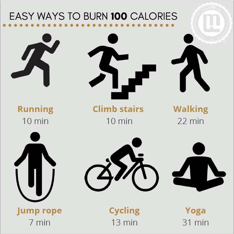 Easy ways to burn 100 calories infographic