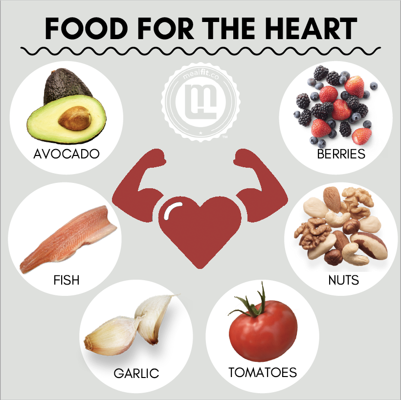 6 foods for a healthy heart infographic