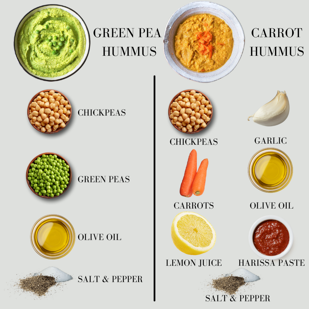 green pea hummus and carrot hummus recipes
