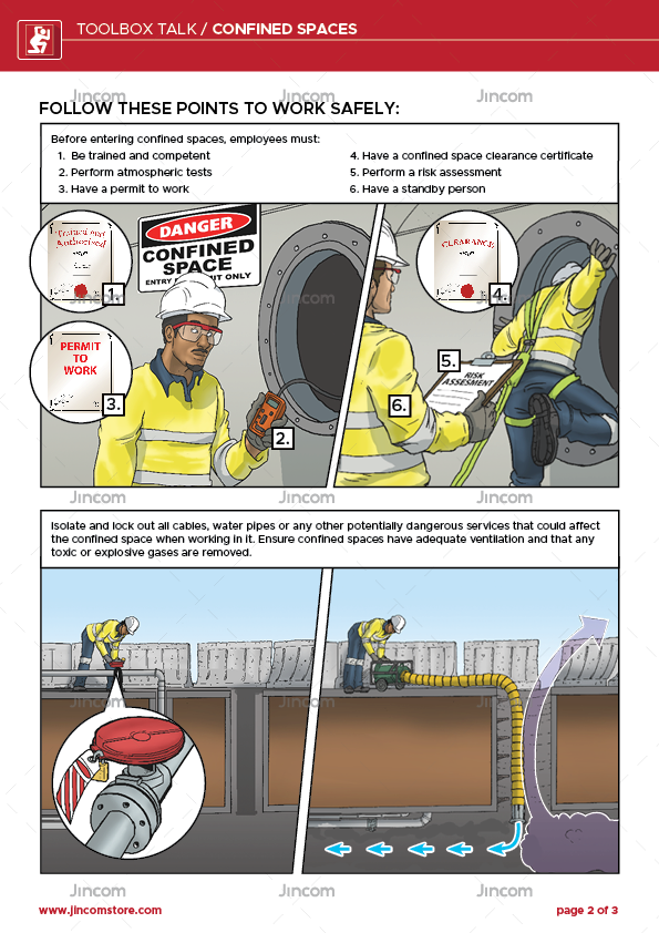 Confined Spaces Toolbox Talk Jincom