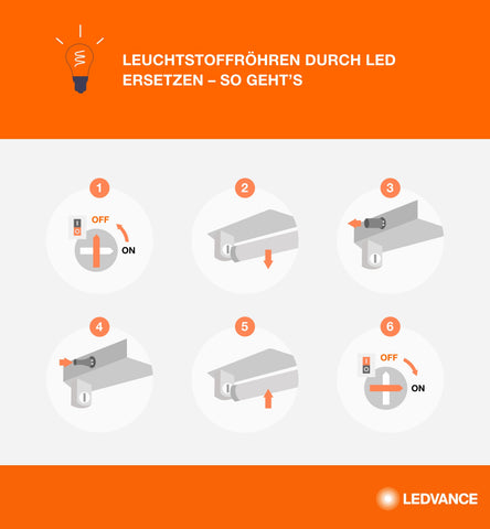Neonröhren durch LED ersetzen - Daher lohnt es sich!
