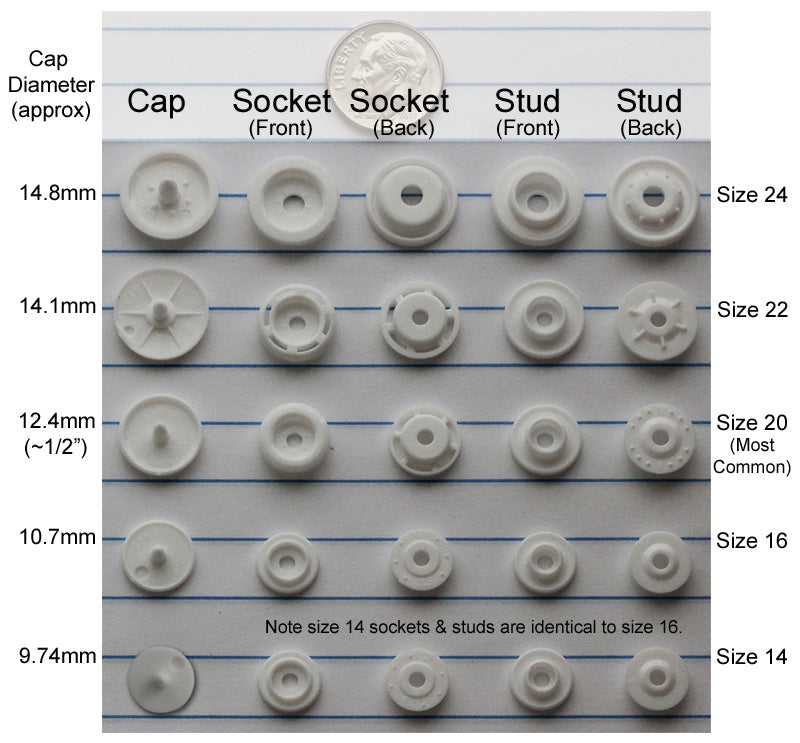 Photo of KAM Plastic Snap Sizes