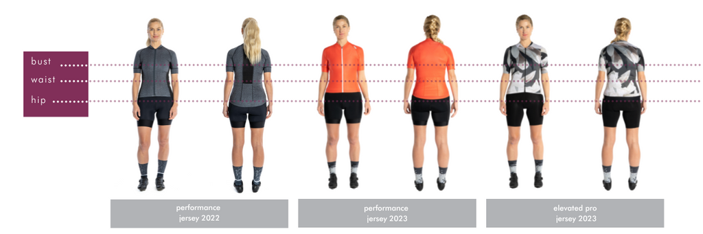 Samsara Cycle Premium Women's Cycling Clothing