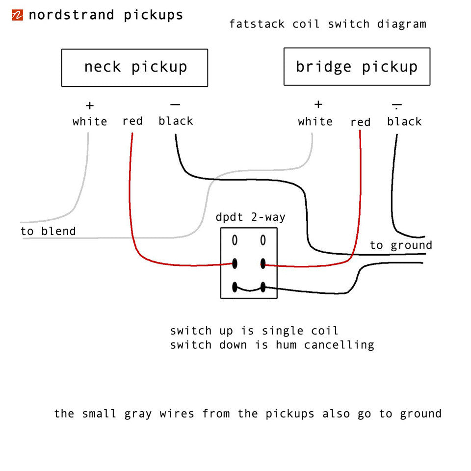 Pickup Wiring Diagrams And Schematics Nordstrand Audio