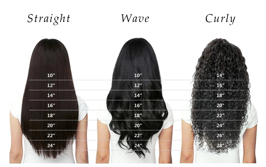 Size chart – BAISI HAIR