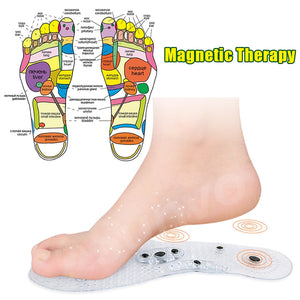 Magnetic Foot Therapy Insoles [1 pair 