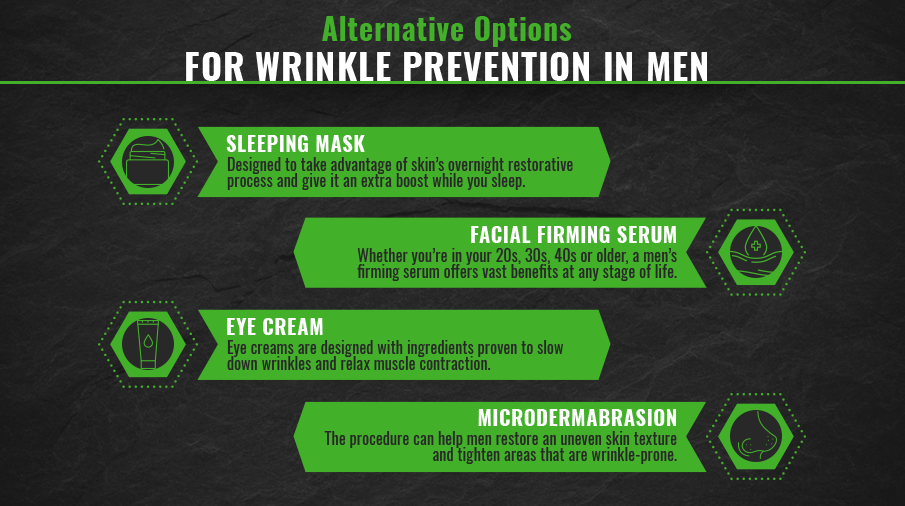 wrinkle prevention graphic