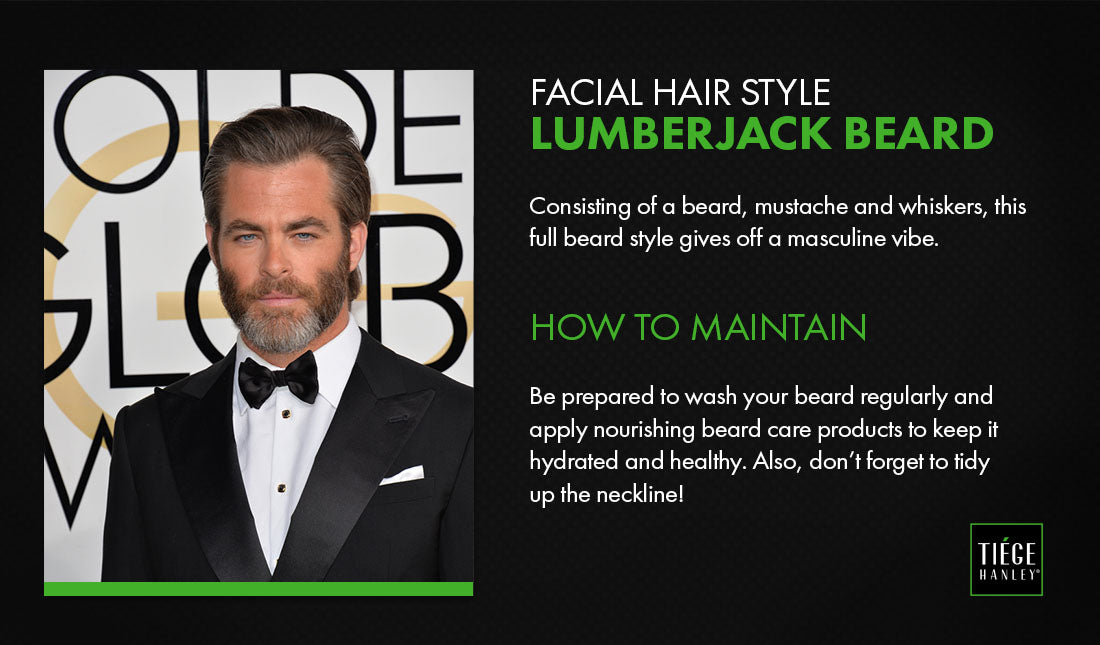 the lumberjack beard graphic