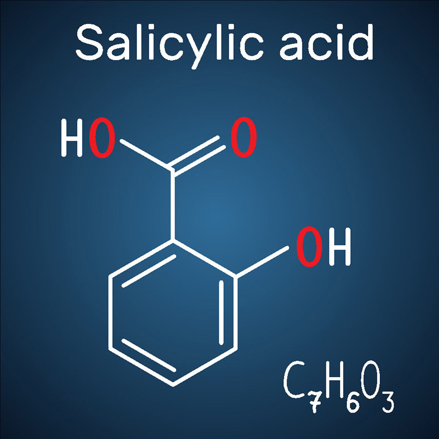 Infographic showing the chemical structure of salicylic acid 