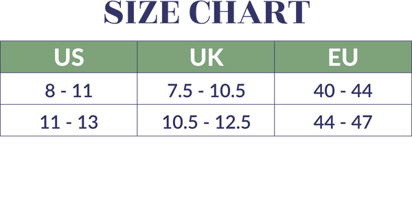 A size chart showing men's sock sizes with US, UK, and EU measurements for size ranges 8-11, 11-13 in the US, 7.5-10.5, 10.5-12.5 in the UK, and 40-44, 44-47 in the EU.