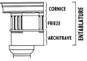 What Is A Cornice Plasterceilingroses Com