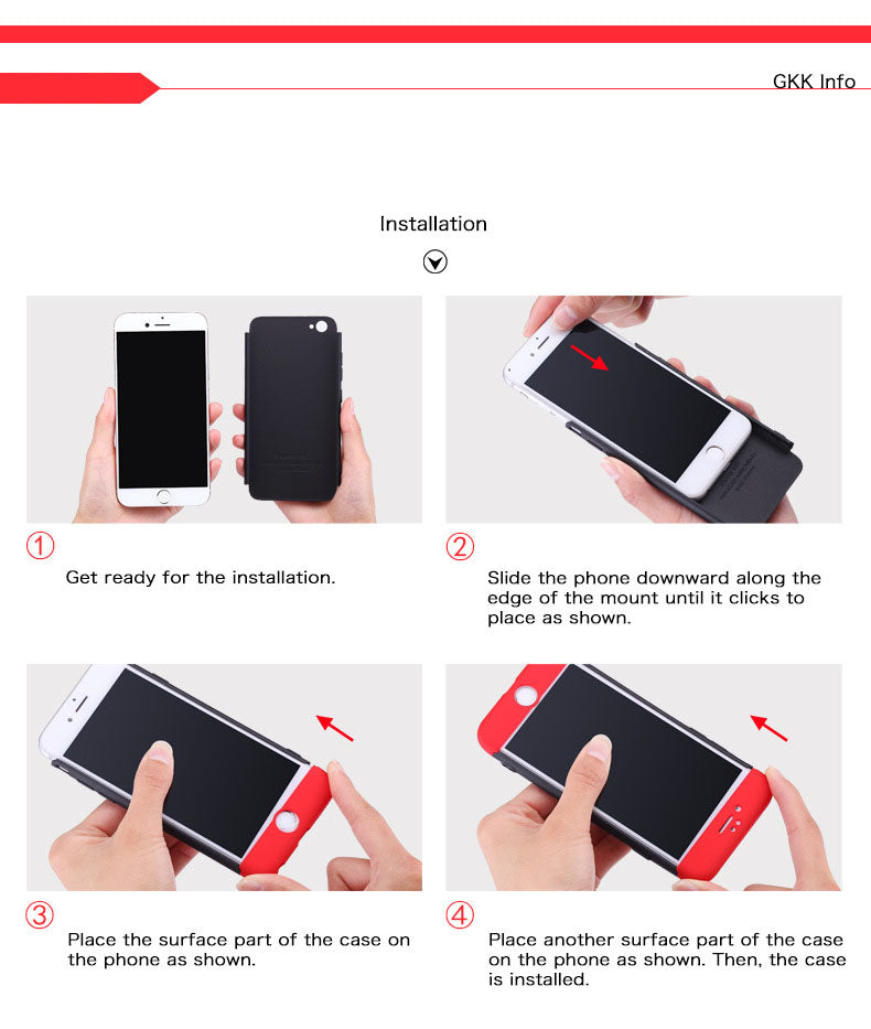 GKK Case how to use