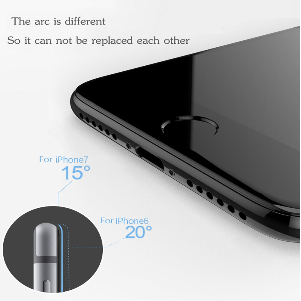 2.5 D glass protector for iphone 8/8plus