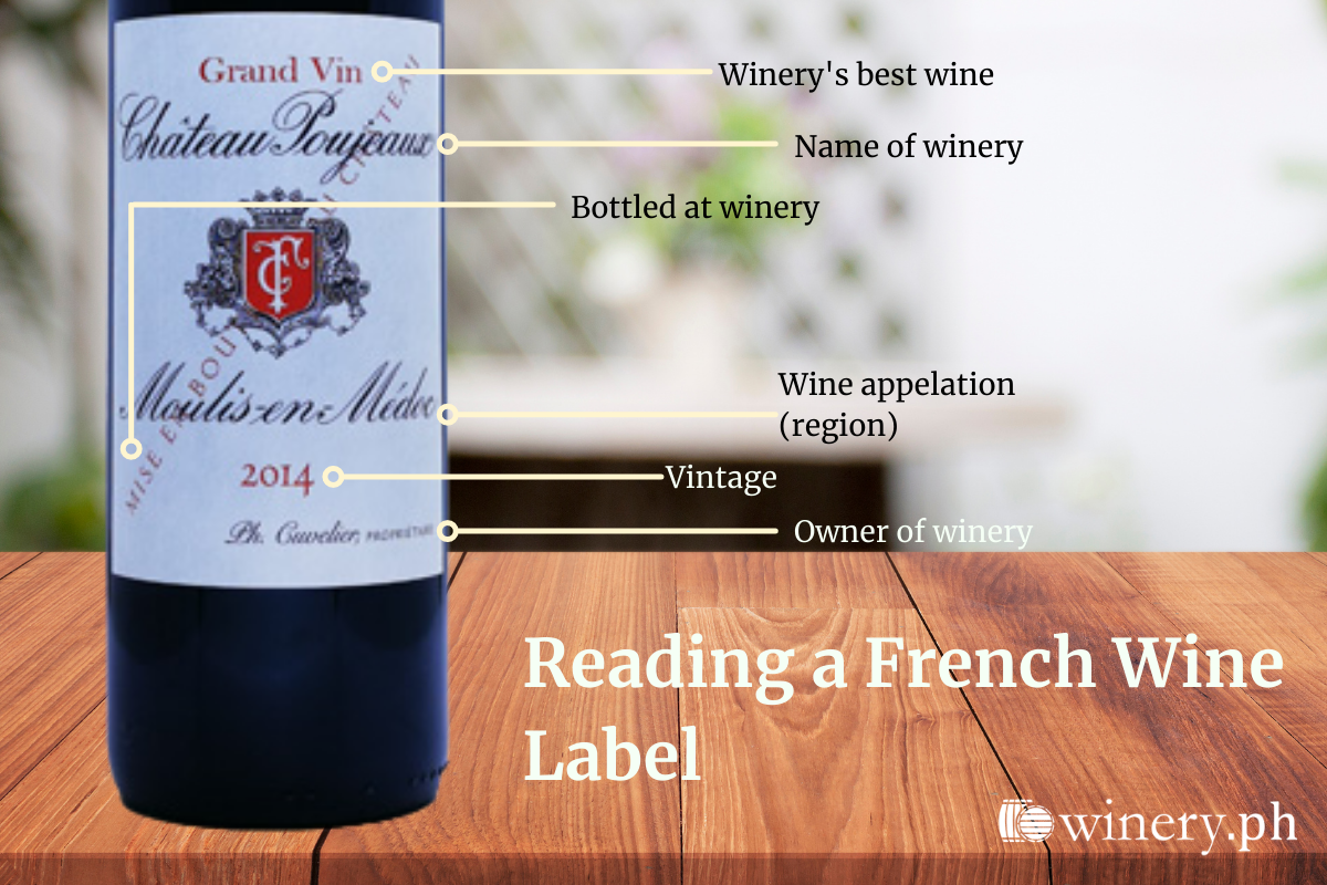 reading-french-wine-label