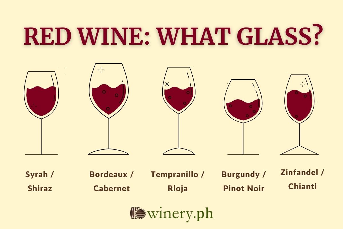 different types of red wine glasses