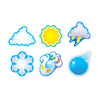 Weather Symbols