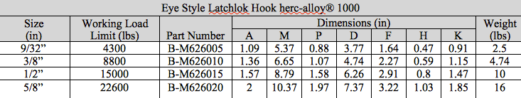 CM Grade 100 Eye self locking hook specs