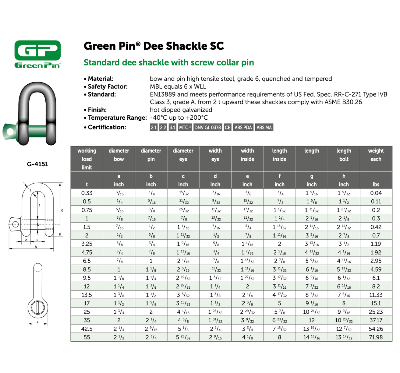 Van Beest Green Pin G-4151 Screw Pin Dee Chain Shackle specifications and technical information