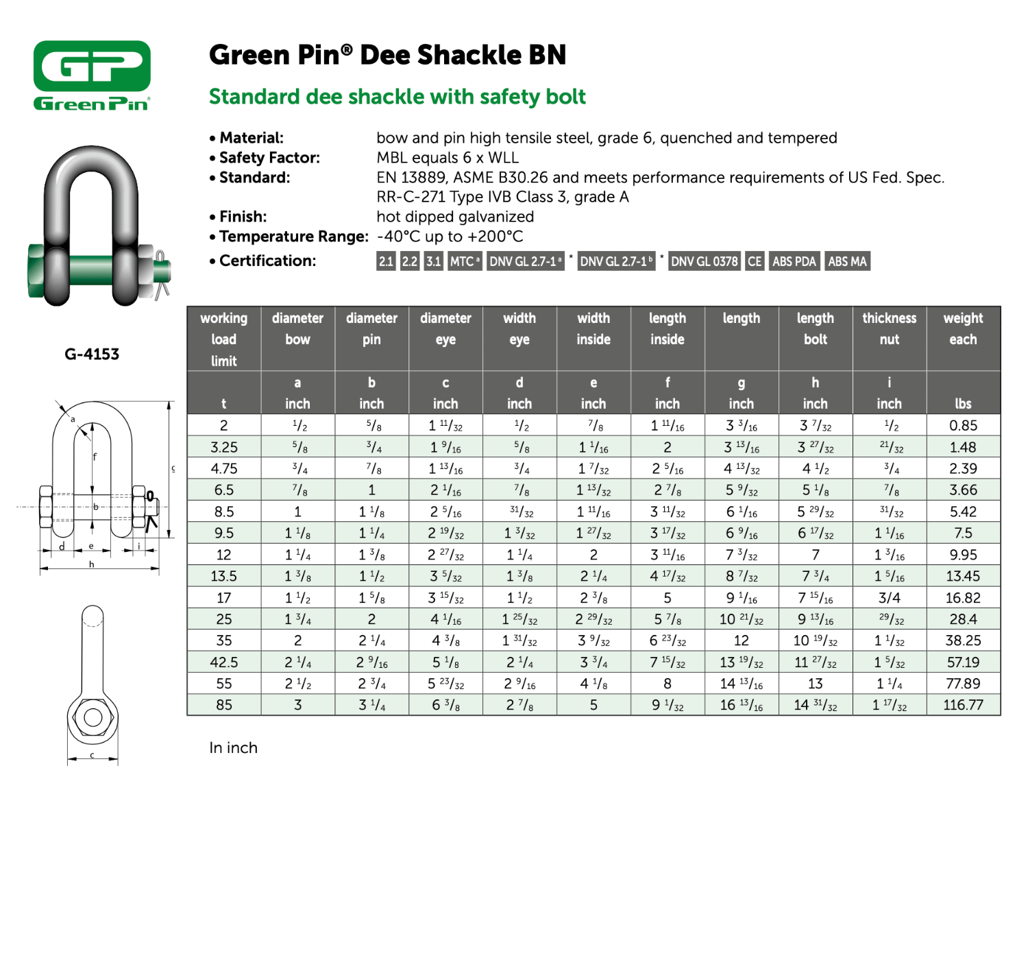 Van Beest Green Pin Bolt Type Dee Chain Shackle available at Baremotion