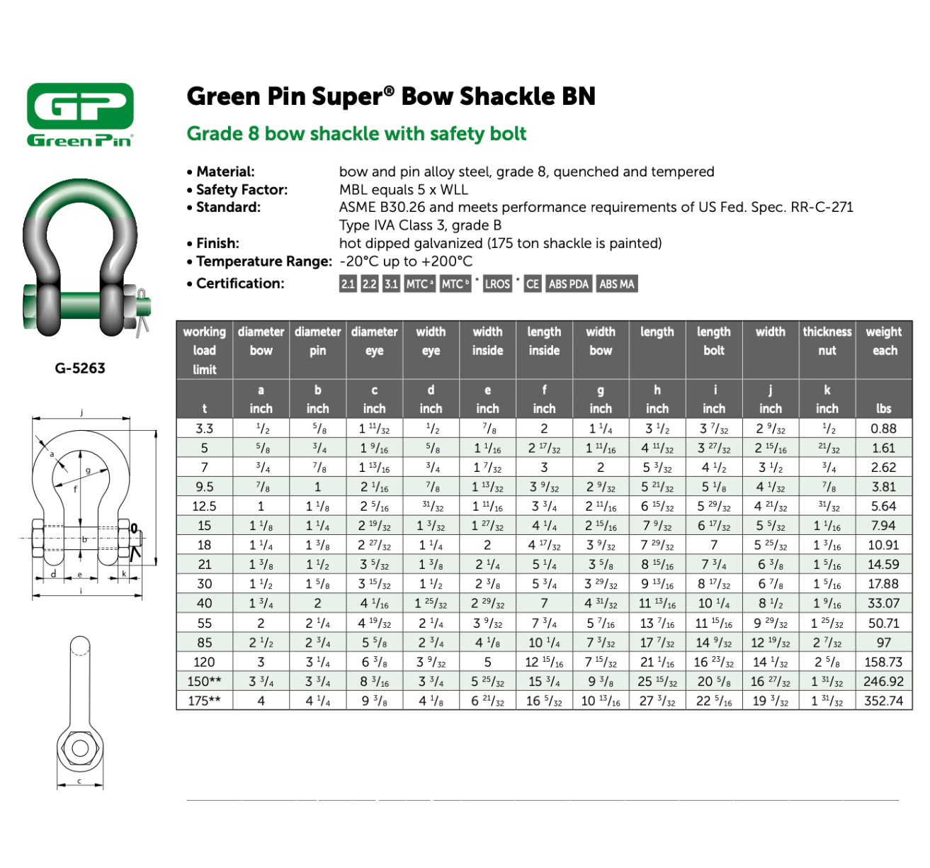 Van Beest Green Pin G-5263 Bolt Type Shackle Specs