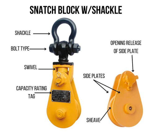 snatch blcok with Shackle