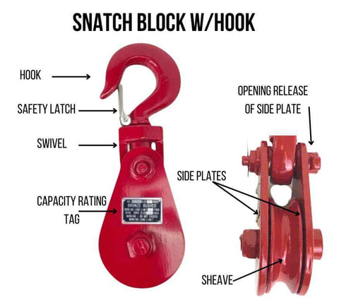 snatch block with swivel hook