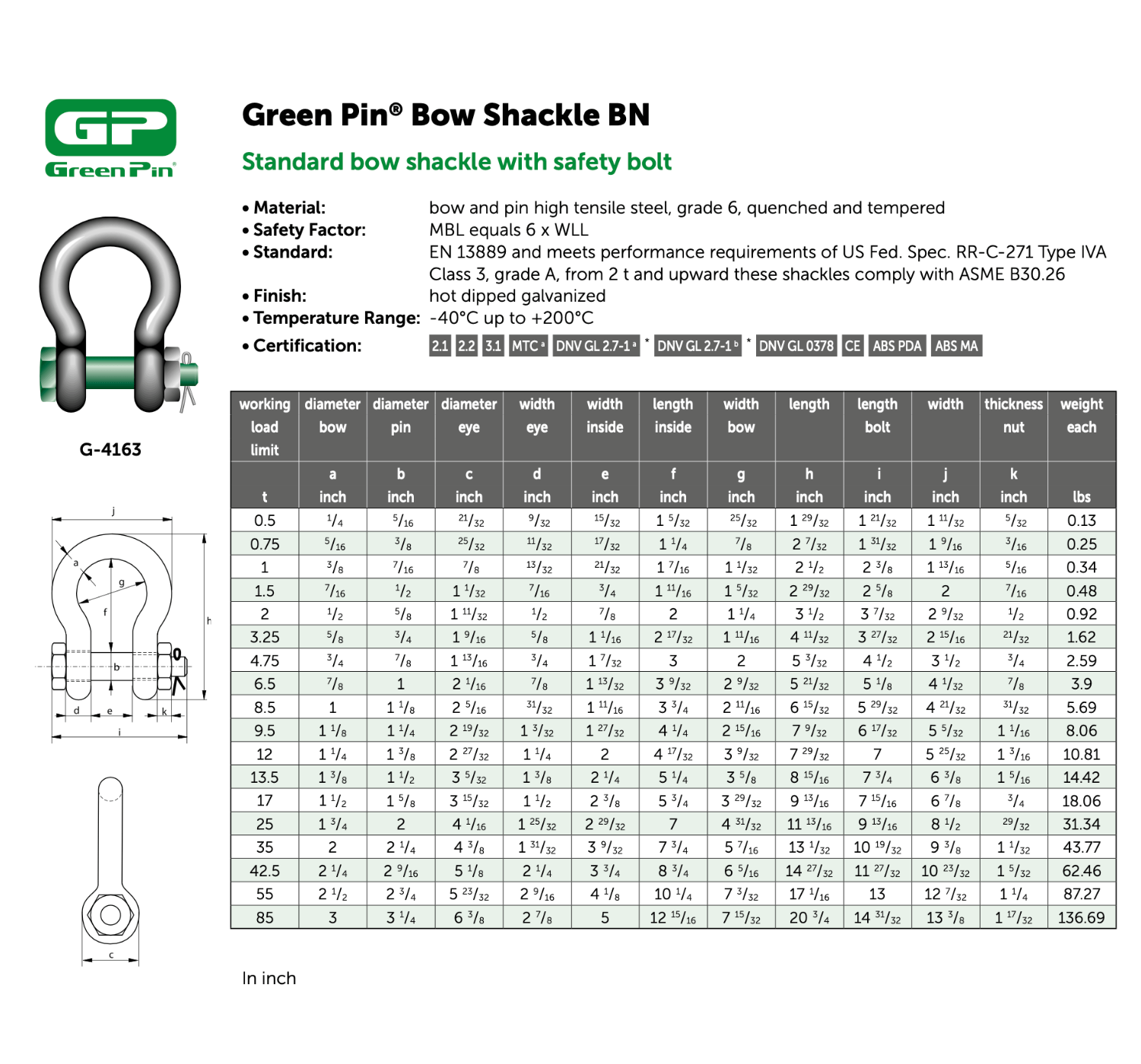 Van Beest G-4163 Shackle Bolt Type Green Pin Specifications