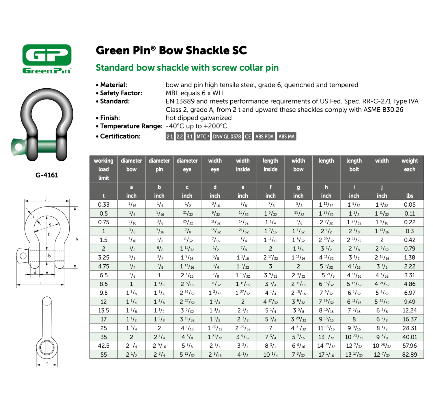 Van Beest G-4161 Screw Pin Anchor Shackle Green Pin Specifications