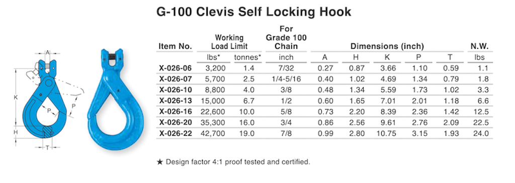 Clevis Self Locking Hook Grade 100.  Alloy steel coated blue