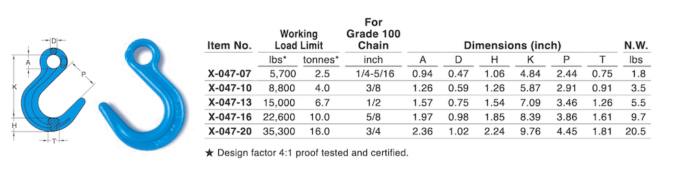 Grade 100 Eye Foundry Hook