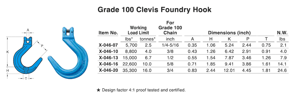 Yoke Grade 100 Clevis Foundry Hook Specs