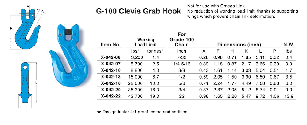 Yoke Grade 100 Clevis Cradle Grab Hook (X-042) Specifications