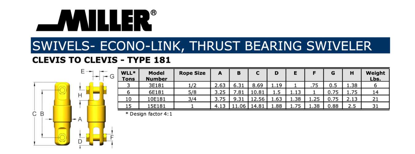 Miller Lifting Thrust Bearing Jaw & Jaw Swivel Type E-181 Specification chart