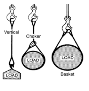 Wire Rope Sling - Single Leg Eye and Thimble - 3/8 x 10