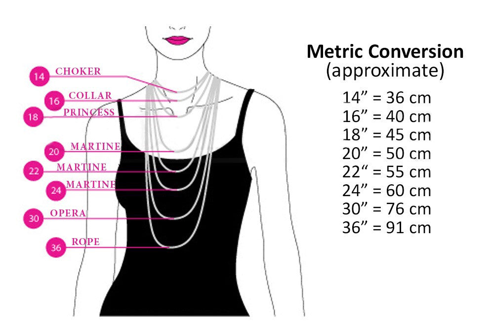 Necklace Length Chart Women's