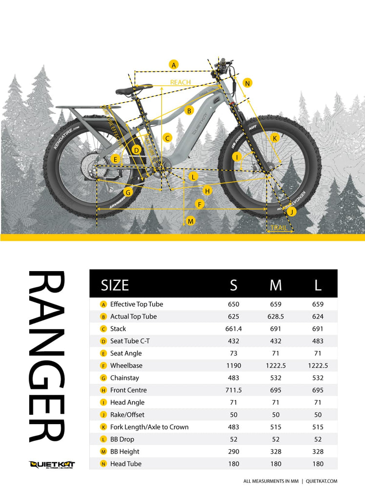 QuietKat Ranger eBike On Clearance Spec Sheet